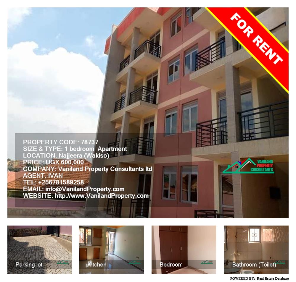 1 bedroom Apartment  for rent in Najjera Wakiso Uganda, code: 78737