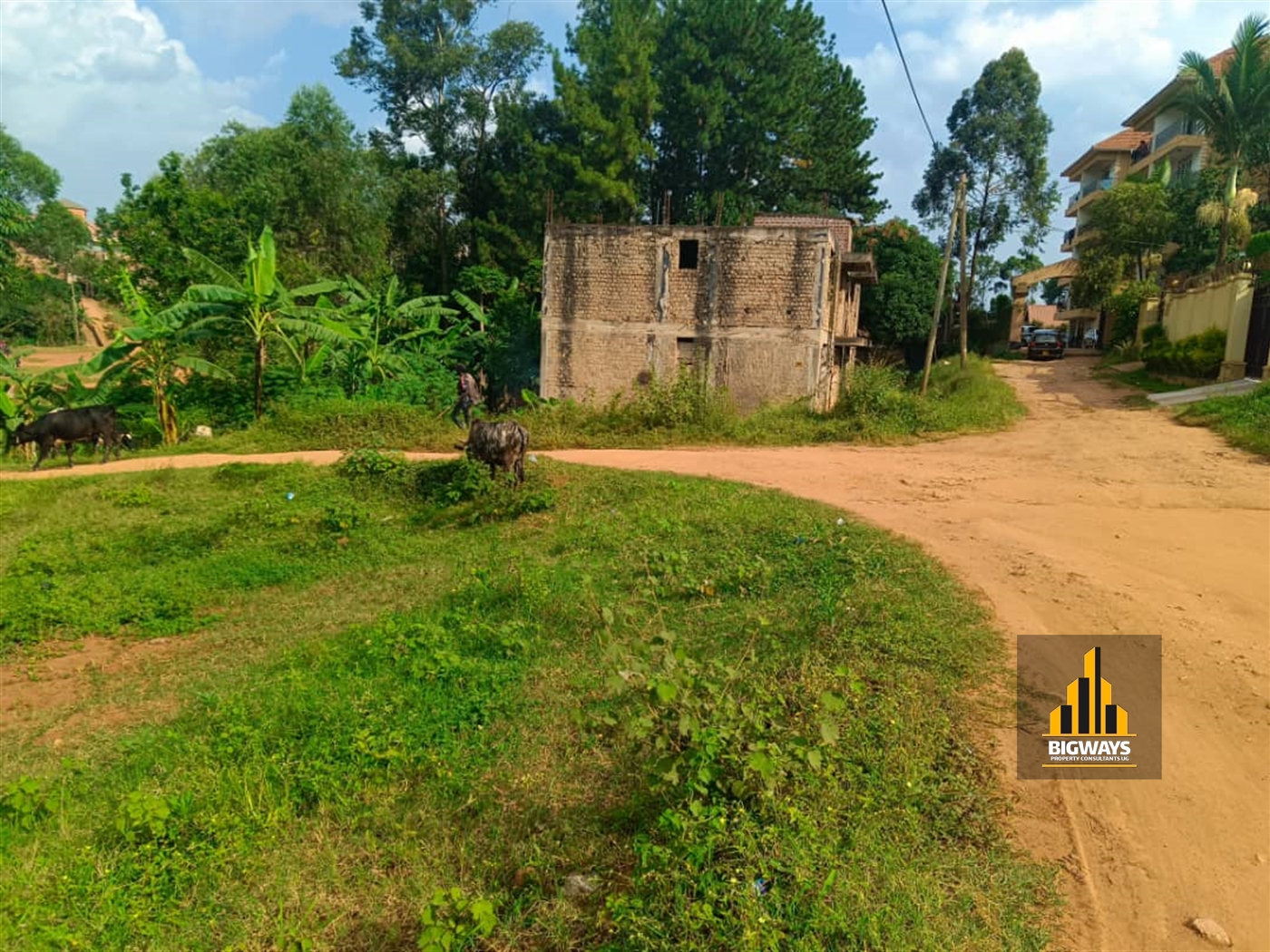 Residential Land for sale in Kyaliwajjala Wakiso